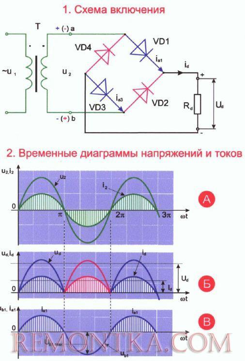 Схема включения диодного моста