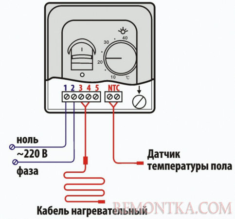 Подключение нагревательного кабеля к терморегулятору