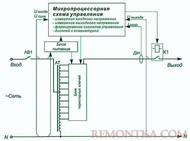 Схема электронного стабилизатора напряжения