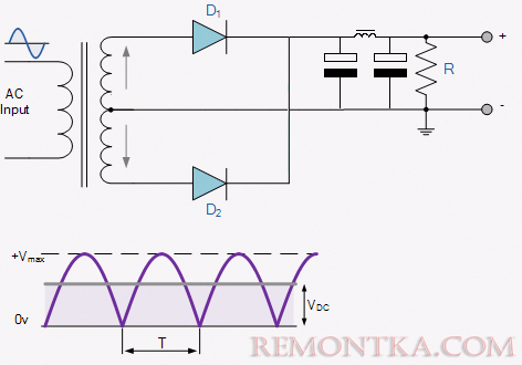 Двухполупериодное выпрямление переменного тока