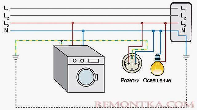 Схема заземления бытовой техники в квартире