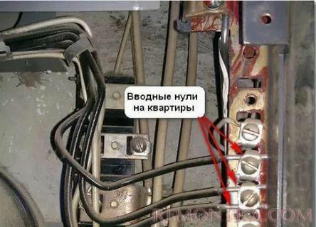 Нулевая шина Нулевая шина