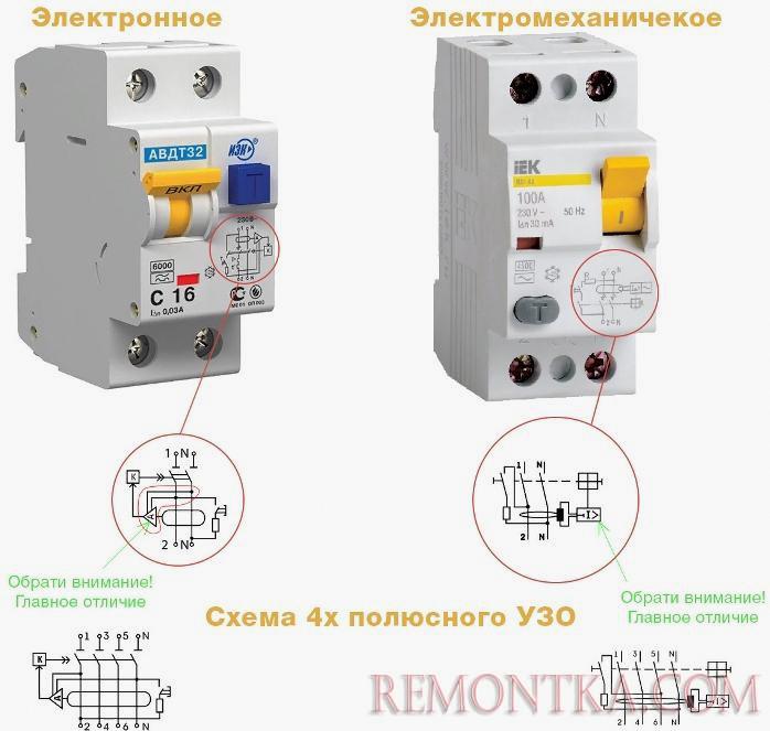 Электронное и механическое УЗО