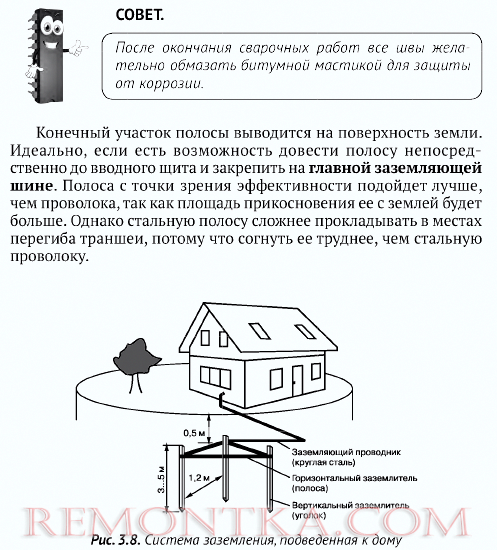 Фрагмент книги