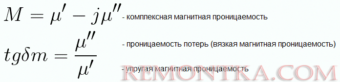Комплексная магнитная проницаемость Комплексная магнитная проницаемость