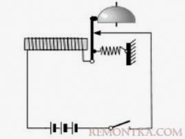 Принцип работы электромеханического зуммера