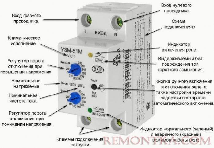 УЗМ-51М