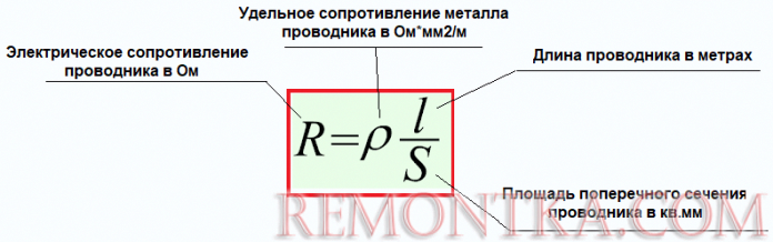 Сопротивление проводника