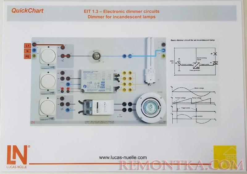 Обзор немецкого учебного лабораторного стенда Схемы включения ламп и приборов
