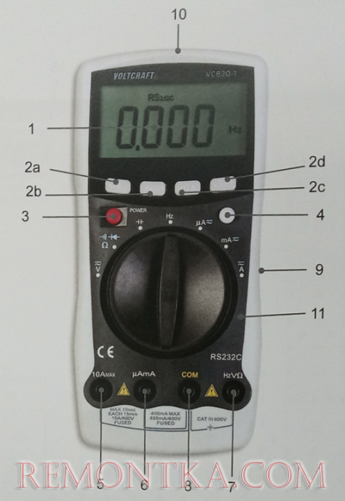 Передняя панель мультиметра VC820 Передняя панель мультиметра VC820