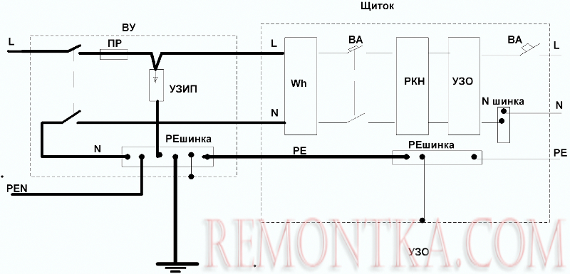 Схема включения УЗИП в с. TN-C-S