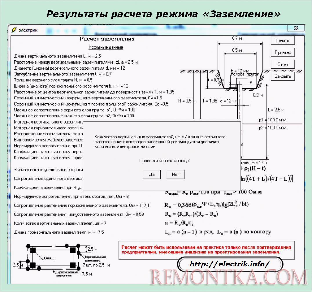 Как выполнить расчет заземления для контура частного жилого здания -  РЕМОНТКА