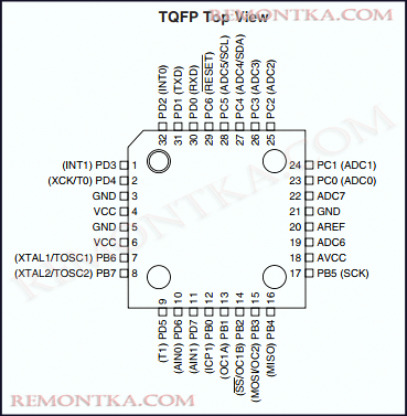 распиновка Atmega8 в корпусе TQFP