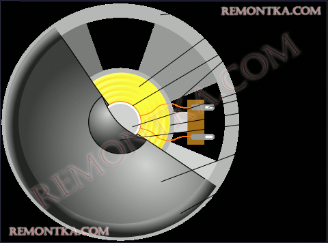 устройство динамика