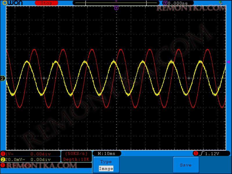 Активное и реактивное сопротивление