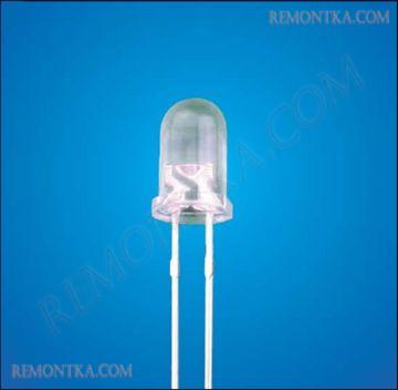 DIP светодиод