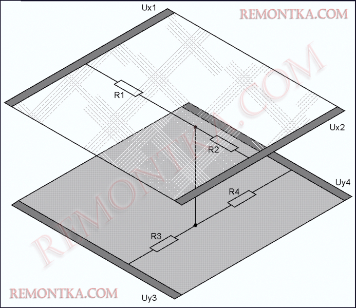 Как заменить резистивный тачскрин на китайском телефоне