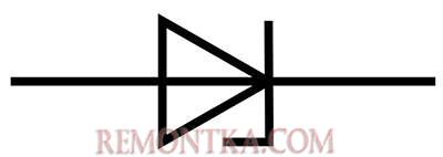 Полупроводниковый диод