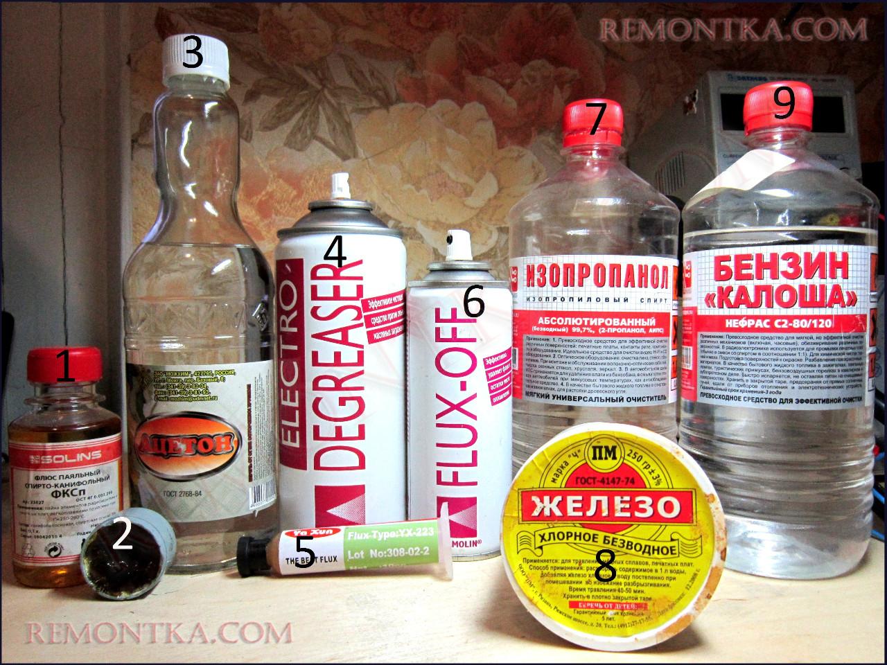 Химия для электронщика