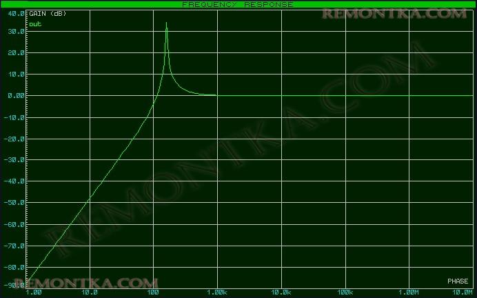 Электрический фильтр