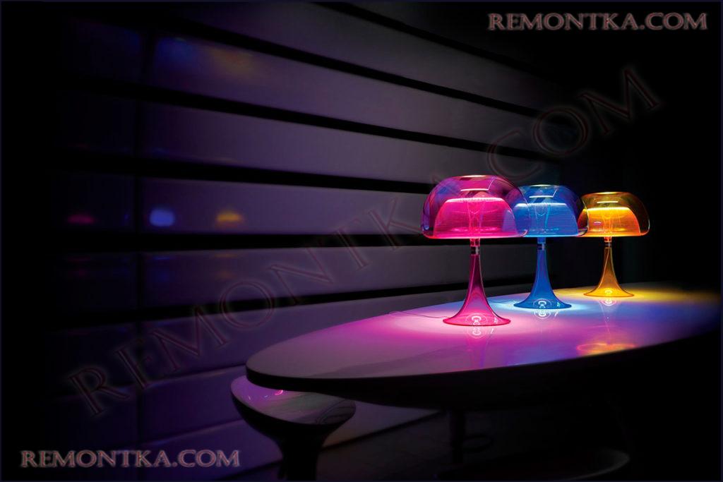 led светильники