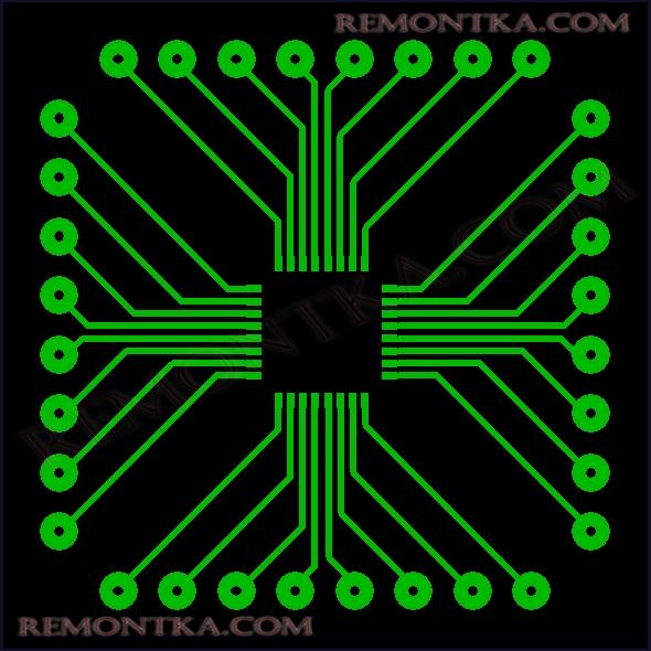 ЛУТ (Лазерно-утюжная технология)