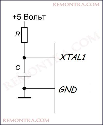 Как тактировать AVR