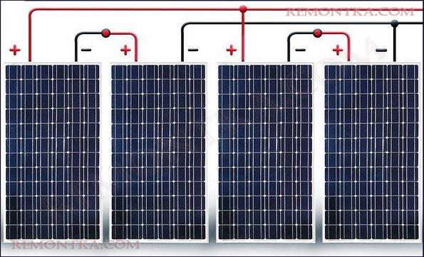 габариты NMC