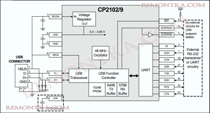 Преобразователь