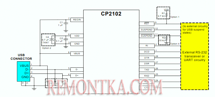 Программатор СР2102