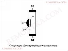 Структура однопереходного транзистора
