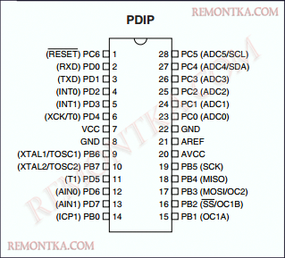 распиновка Atmega8 в корпусе DIP