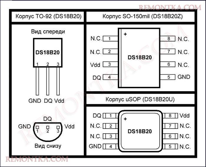Корпус ТО-92