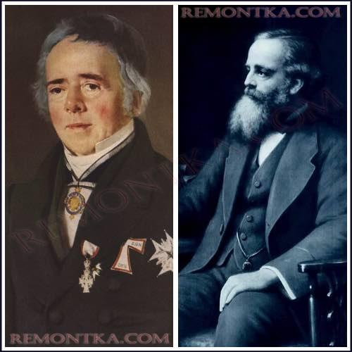 Ганс Эрстед и Джеймс Максвелл