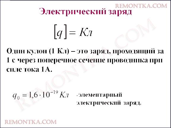 Электрический заряд