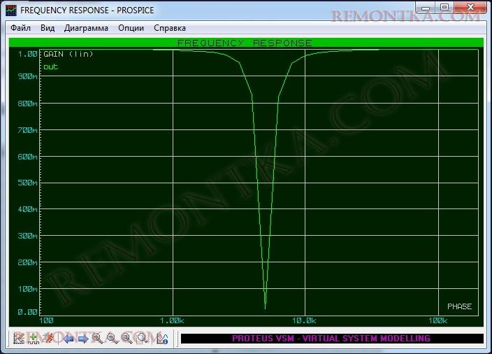 ачх режекторного фильтра