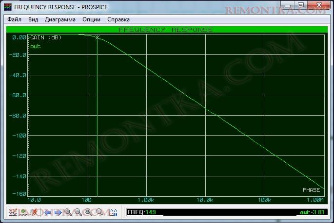 Электрический фильтр
