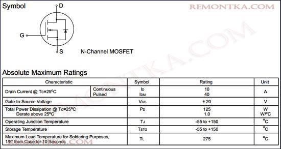 Характеристики IRF740