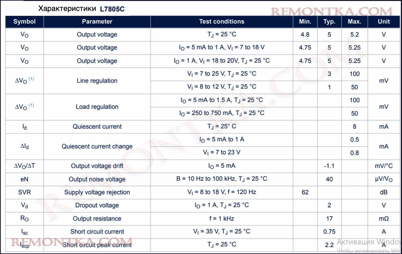 Даташит L7805CV