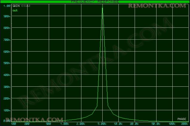 Электрический фильтр