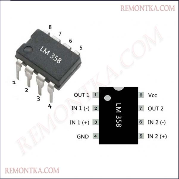 Характеристики LM358