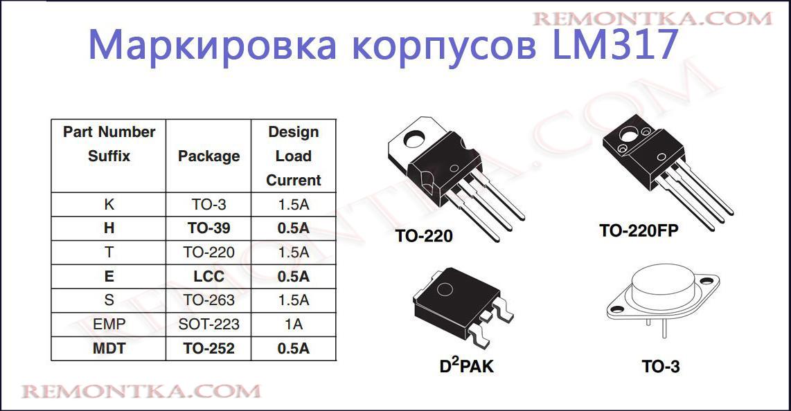 Маркировка корпусов lm317