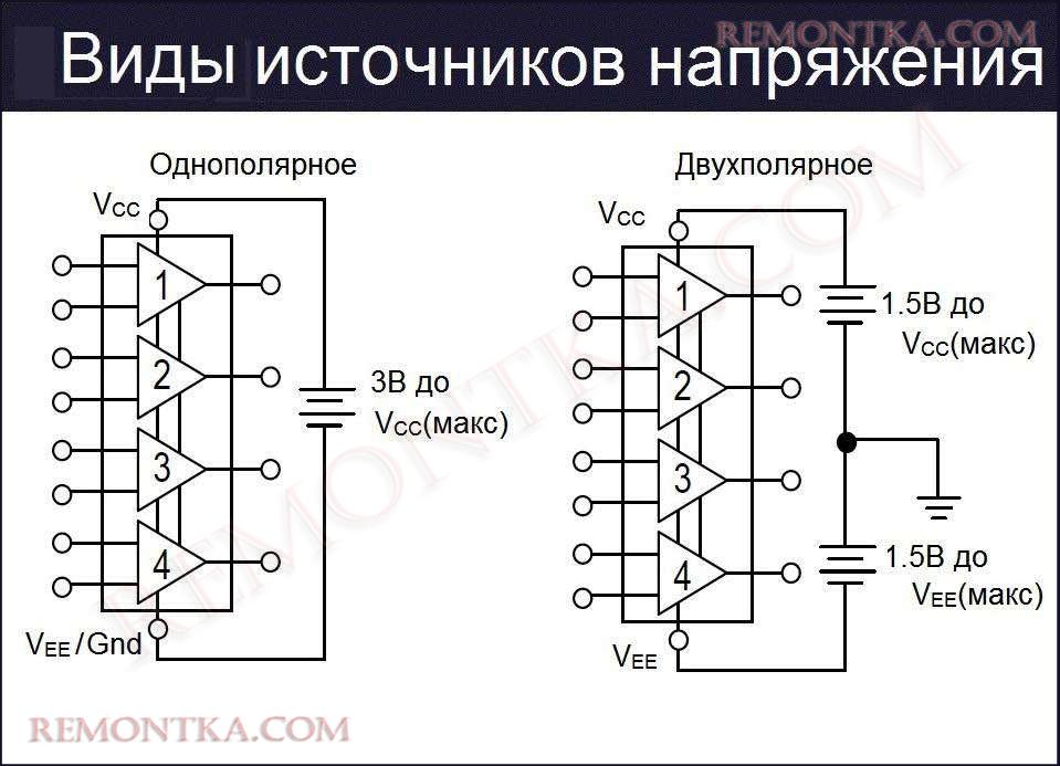 Виды источников напряжения