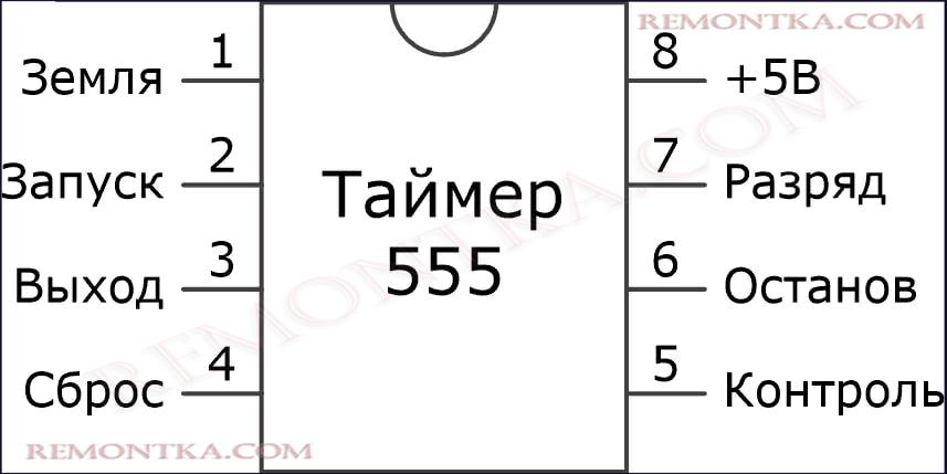 Таймер 555