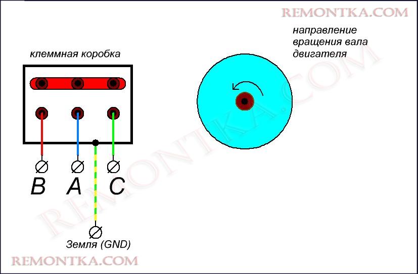 реверс асинхронного двигателя