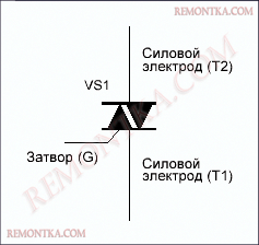 Схема симистора 