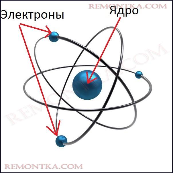 Проводник (электрический проводник)