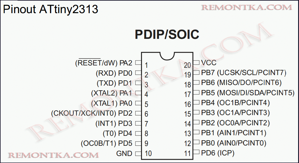ATtiny2313 распиновка