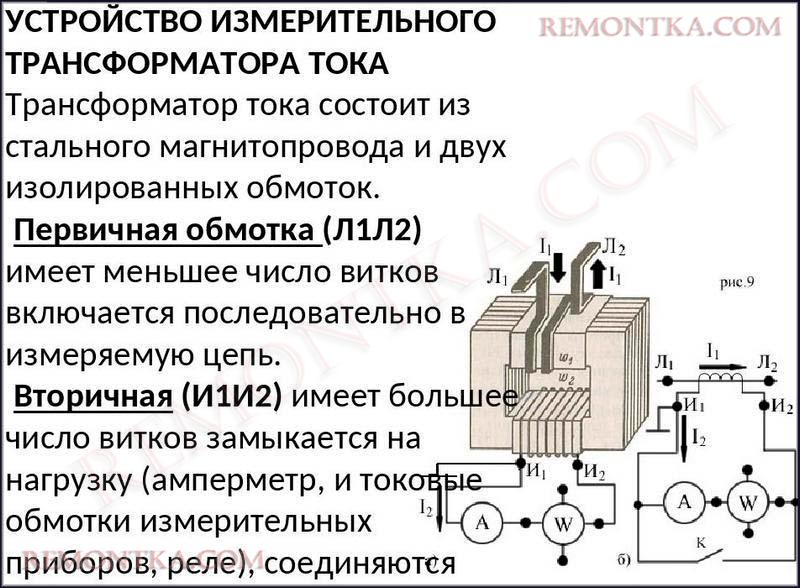 Устройство измерительного трансформатора тока