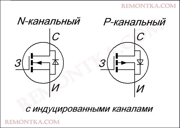 Обозначение радиоэлементов на схемах